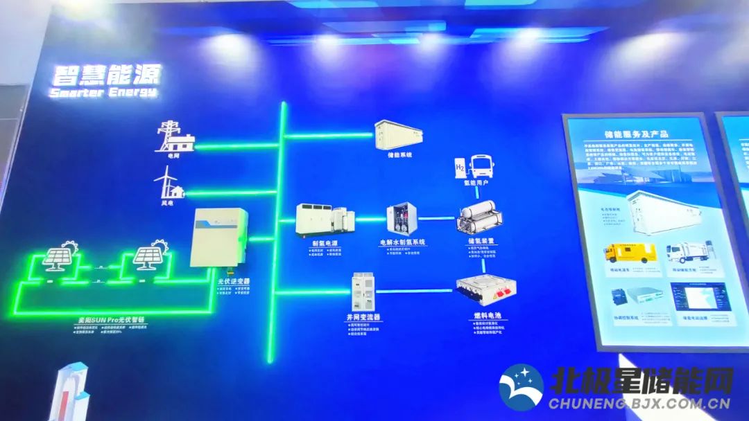 鋰電池不是唯一出路，新型儲(chǔ)能裝備正加速“內(nèi)卷”
